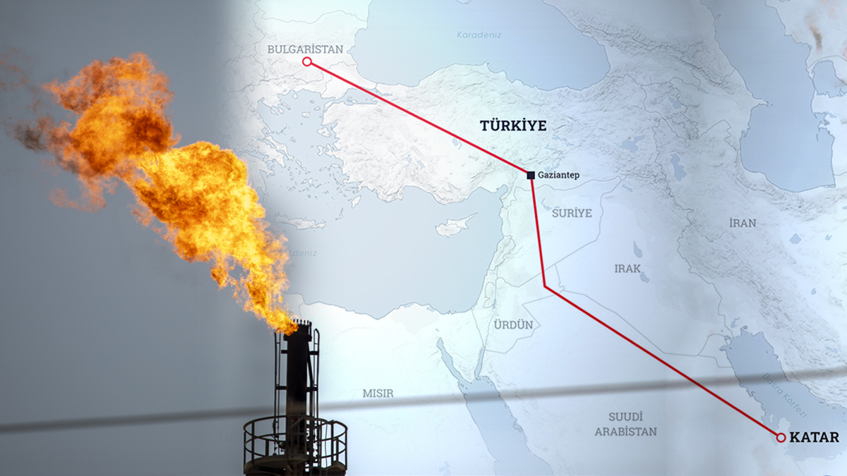 Bölgede dengeleri değiştirecek tarihi proje! Suriye'deki yeni dönemle Türkiye'nin eli güçlenebilir