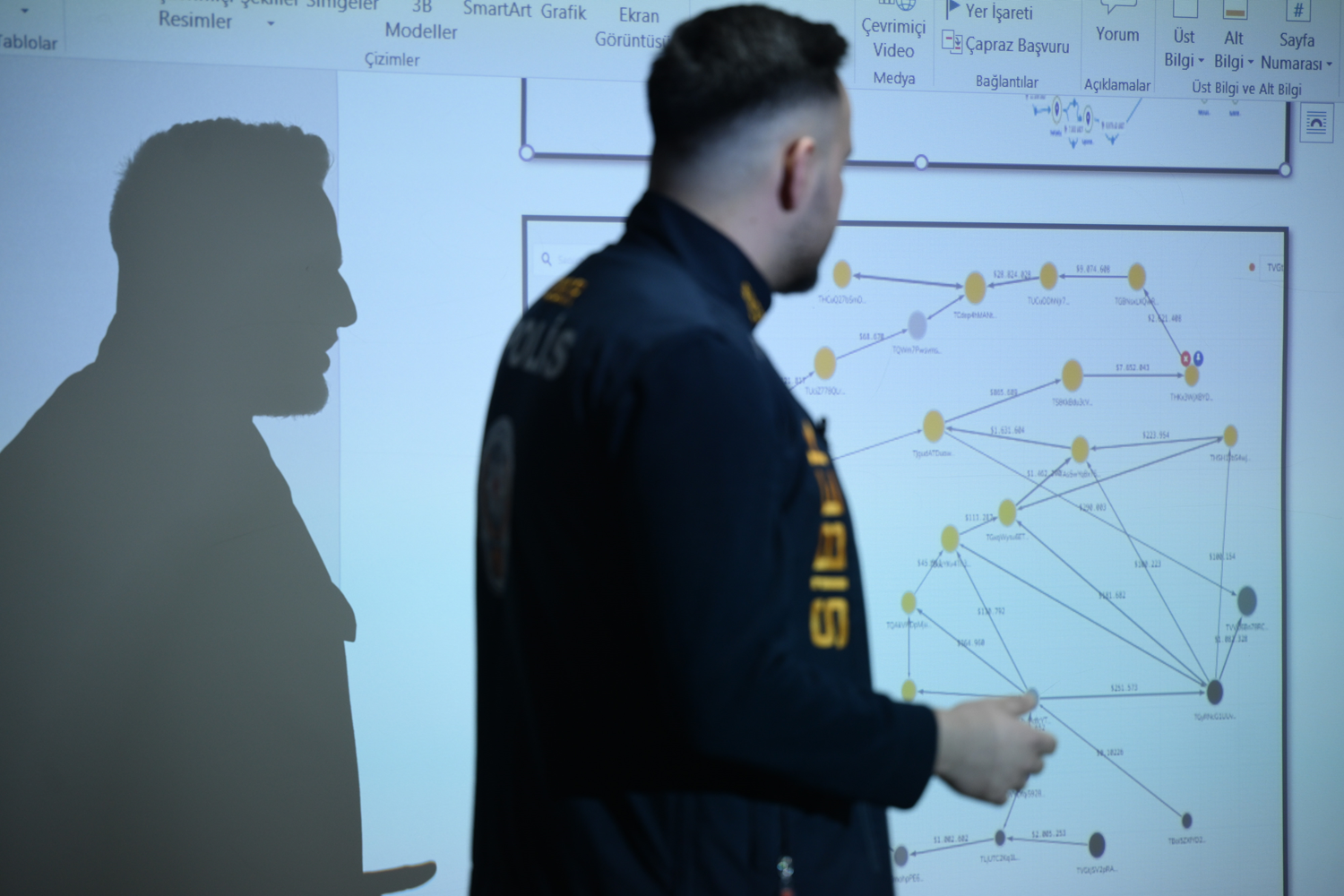 İstanbul siber polisinden 