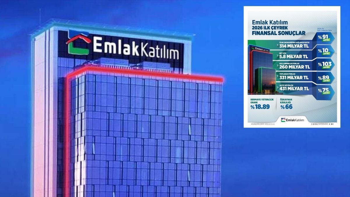 Emlak Katılım 2026 ilk çeyrek finansal sonuçlarını açıkladı
