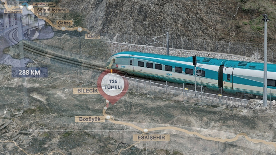 Ankara-İstanbul YHT hattında kritik eşik! Yolculuk 4 saatten